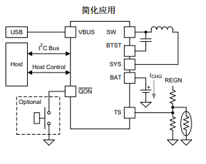 NR電感，貼片電感